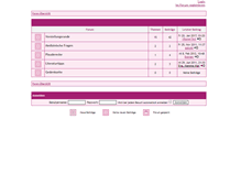 Tablet Screenshot of forum.mammamia-online.de
